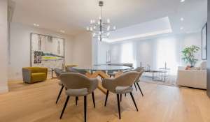 Vente Appartement Madrid