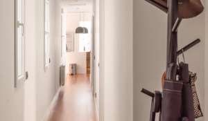 Vente Appartement Madrid