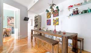 Vente Appartement Madrid