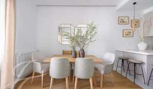 Vente Appartement Madrid