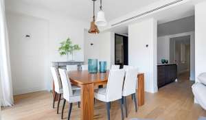 Vente Appartement Madrid