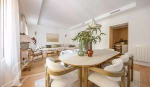 Vente Appartement Madrid