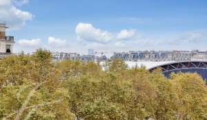 Vente Appartement Paris 15ème