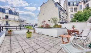 Vente Appartement Paris 16ème