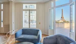 Vente Appartement Paris 16ème