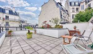 Vente Appartement Paris 16ème