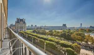 Vente Appartement Paris 1er