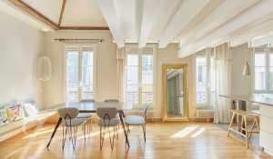 Vente Appartement Paris 4ème