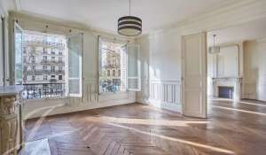 Vente Appartement Paris 4ème