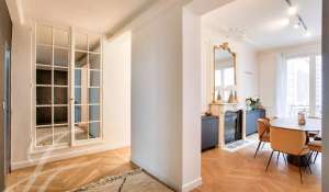 Vente Appartement Paris 4ème