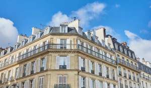 Vente Appartement Paris 5ème