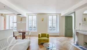 Vente Appartement Paris 6ème