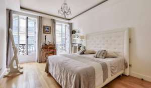 Vente Appartement Paris 8ème