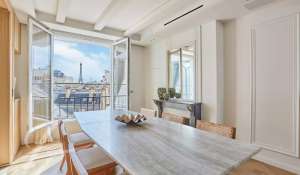 Vente Appartement Paris 8ème