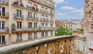 Vente Appartement Paris 9ème