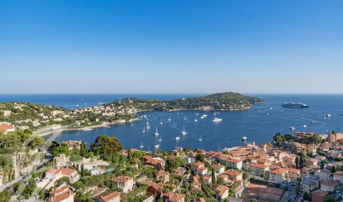 Vente Appartement Villefranche-sur-Mer