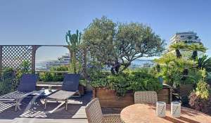 Vente Appartement Villeneuve-Loubet